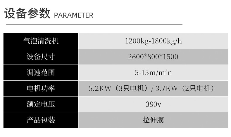 气泡清洗机模板新_04