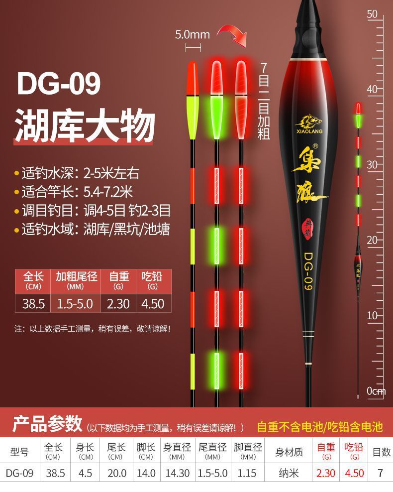 f0dda4f1-e3f2-4c81-8b05-2eb3e1c283c8.jpe