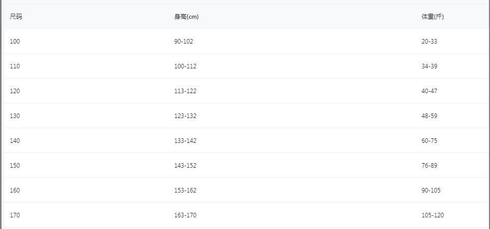体重尺码