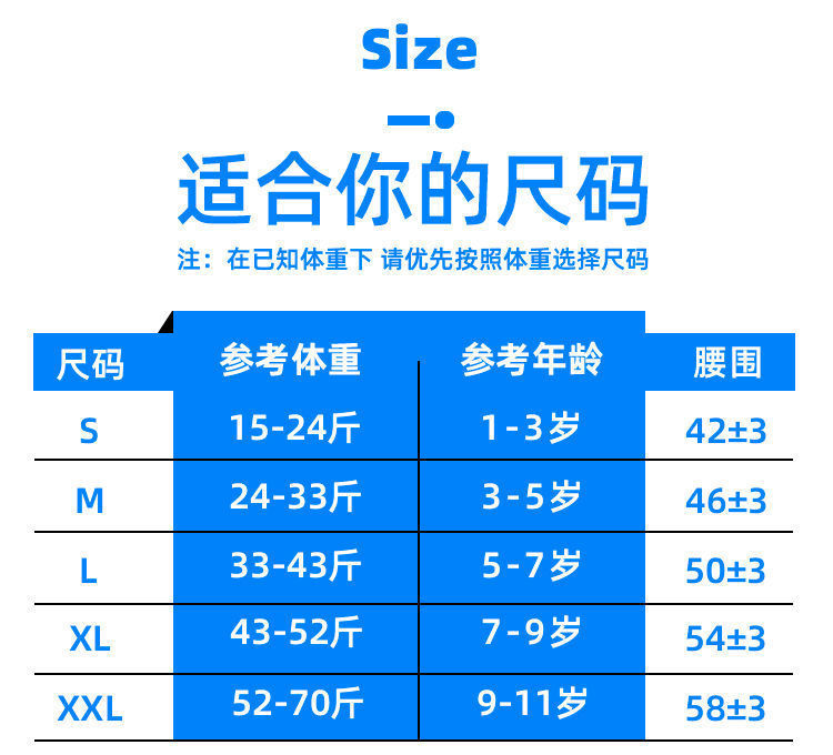 一键复制_20220627143144