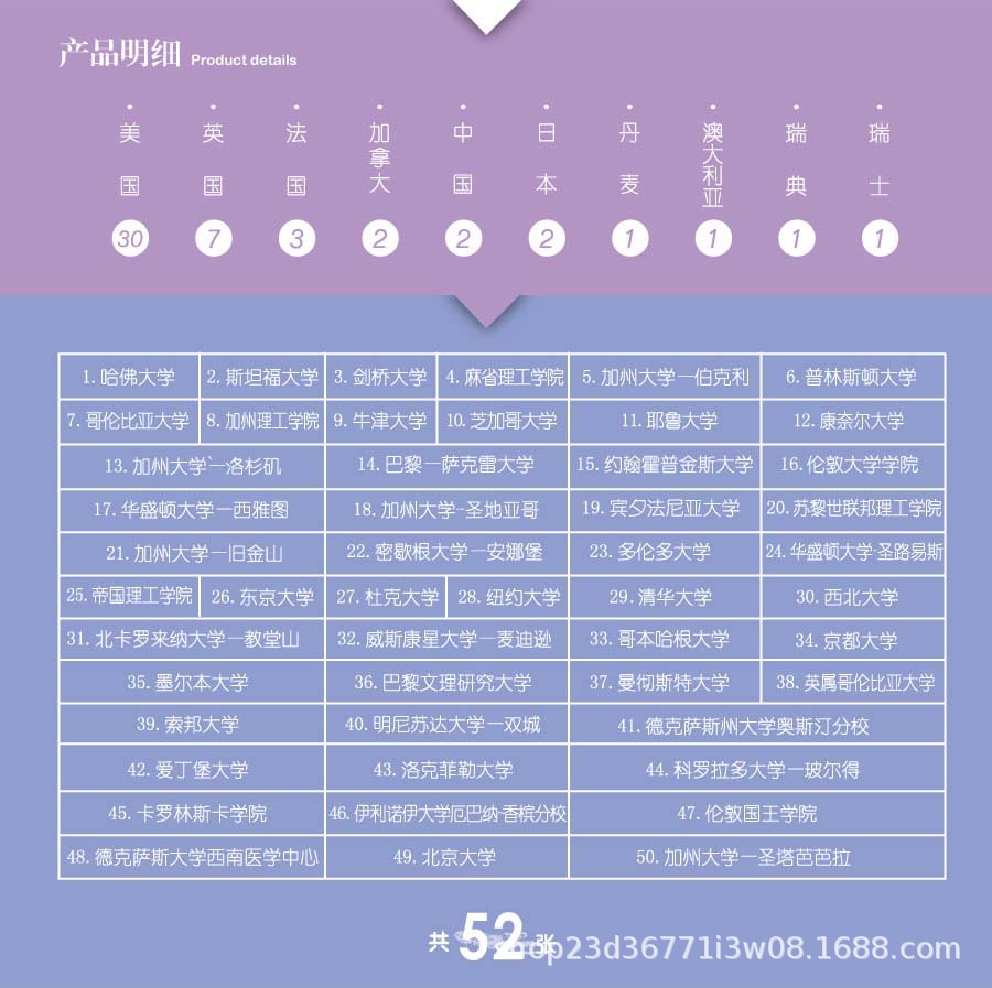 世界名校 详情2.jpg