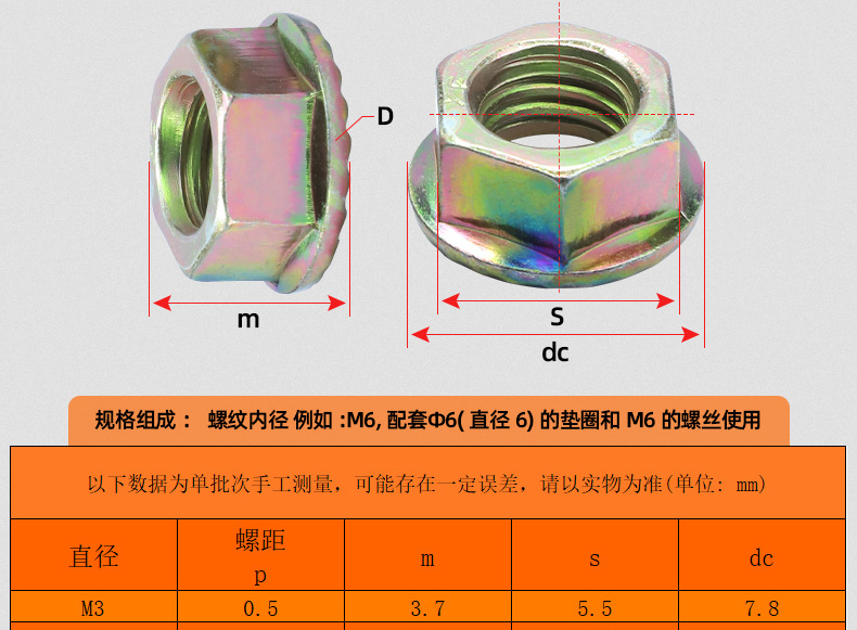 铁镀彩锌六角法兰螺母_03_11.jpg