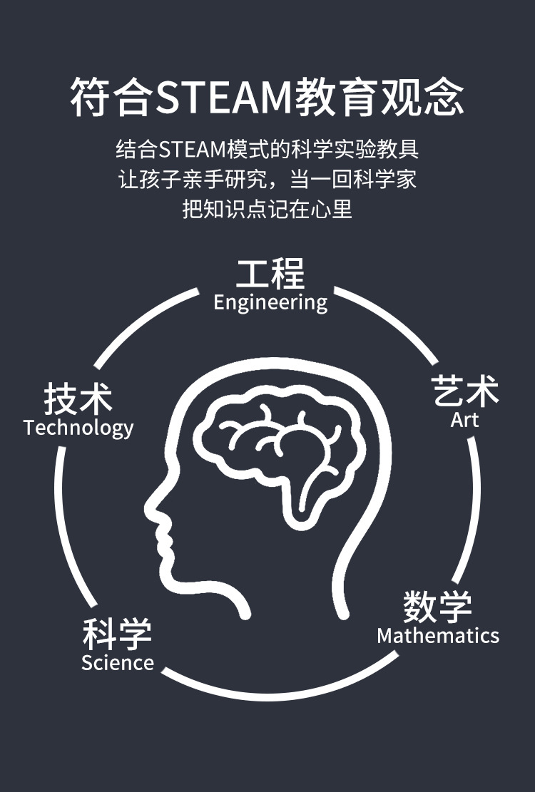 环保科学系列_03.jpg
