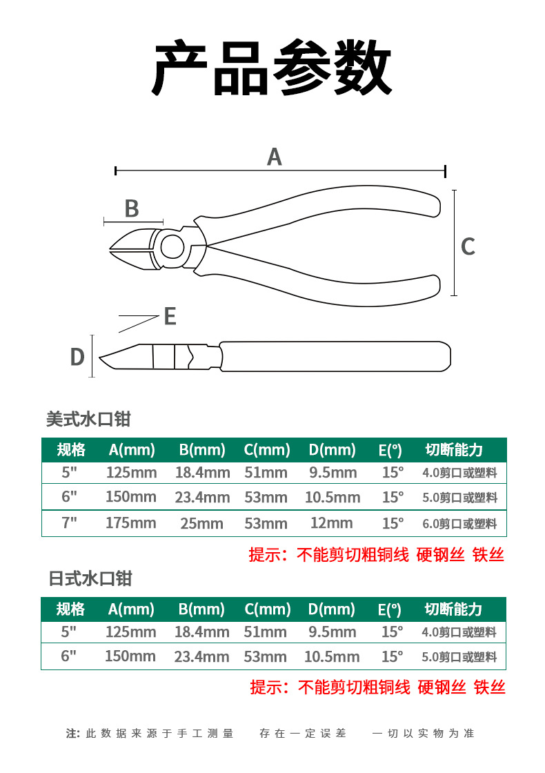 水口钳详情页_11.jpg