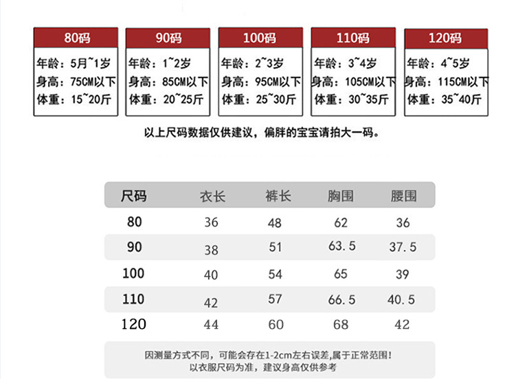 智贝详情图_202023春季新款女童钩针花边领长袖套装女宝宝