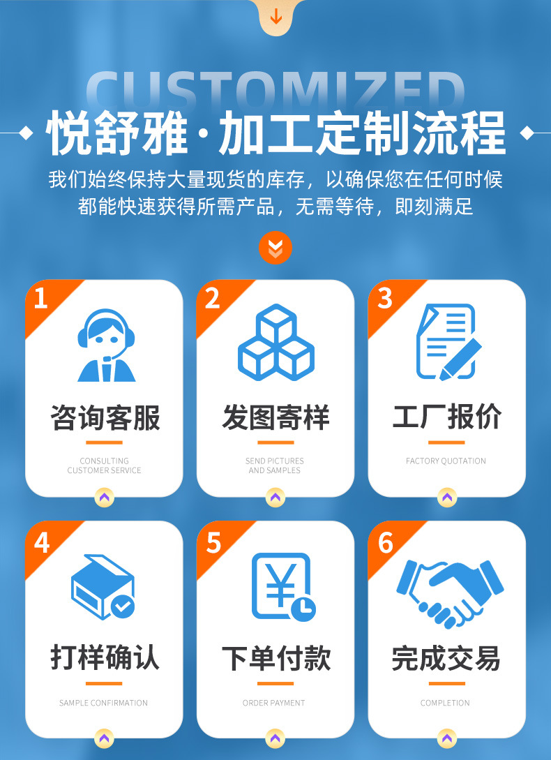 详情-东莞市悦舒雅日用品有限公司-1_16