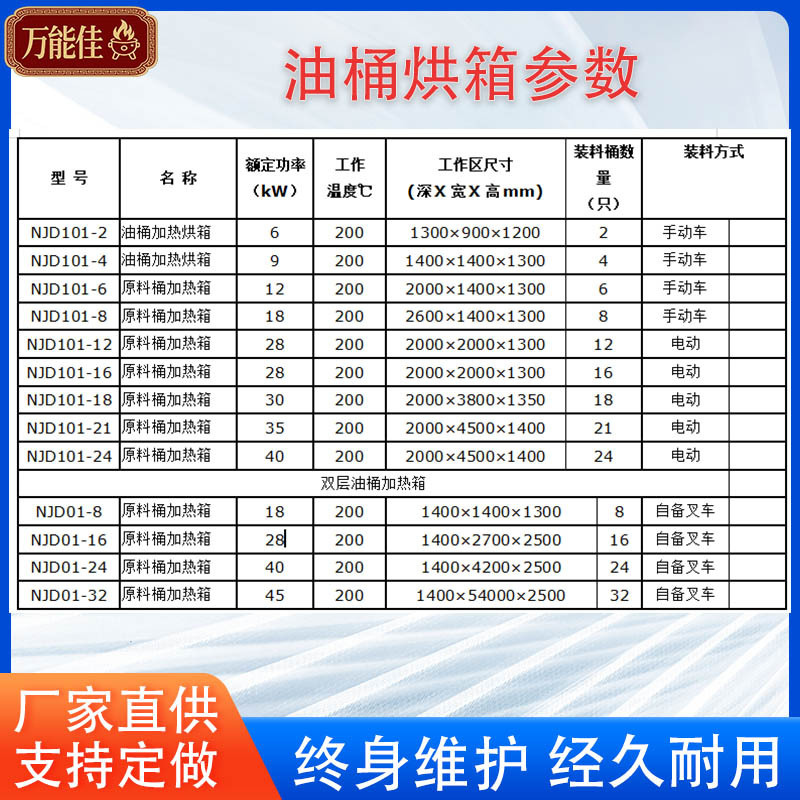 主图空-参数 拷贝