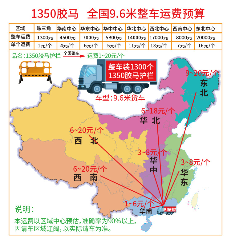 1350胶马17.5米车