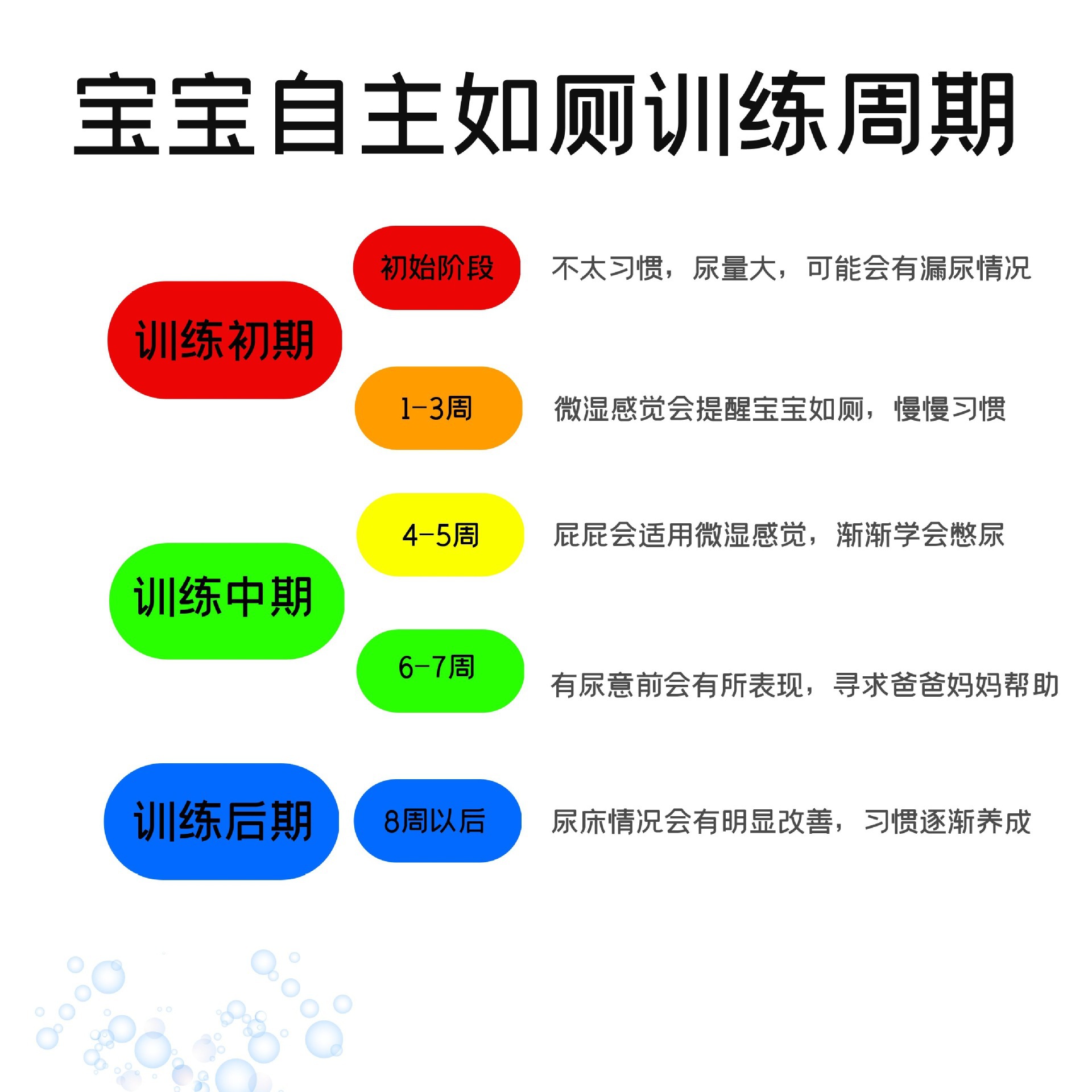 训练周期.jpg