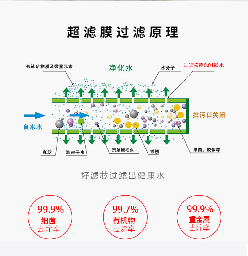 龙头净水器610_08