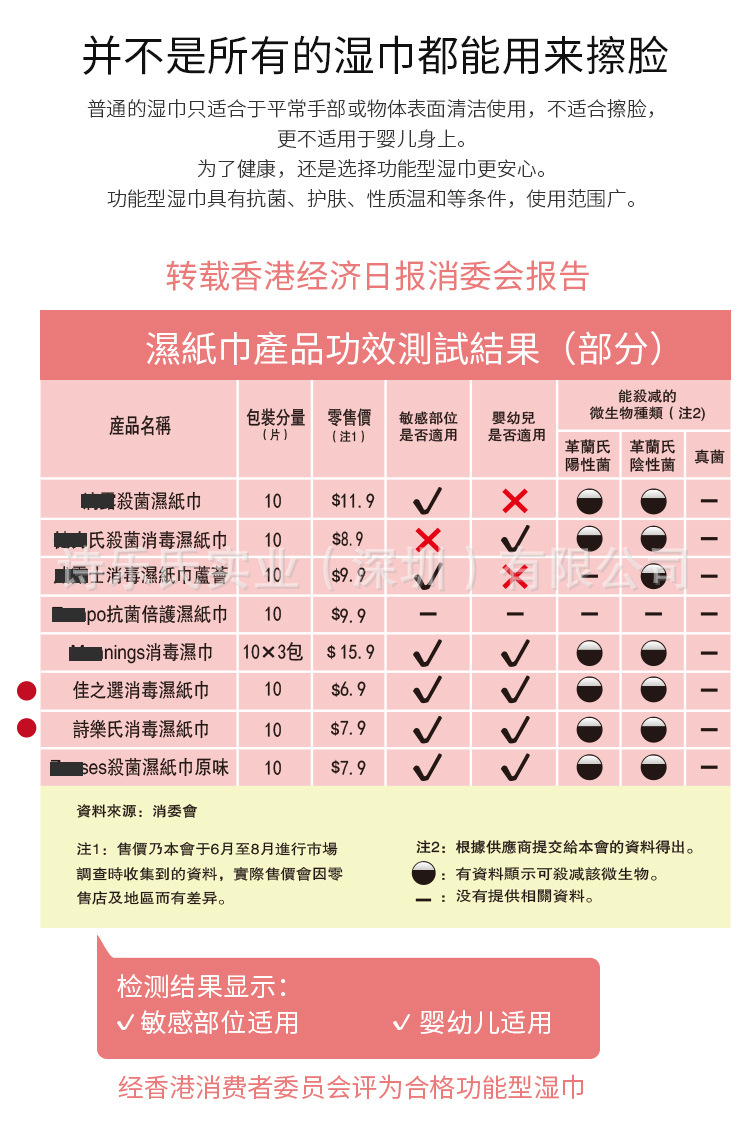 卫生湿巾-15片_03.jpg