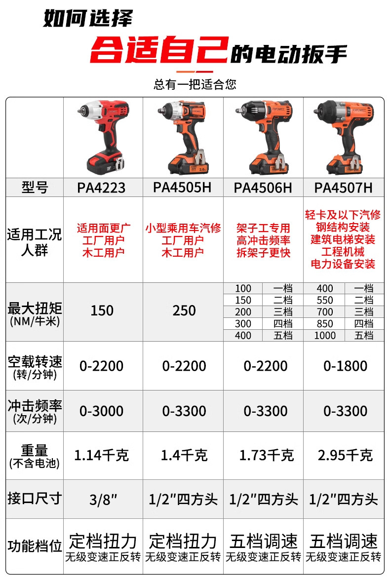 企业微信截图_17092750827254