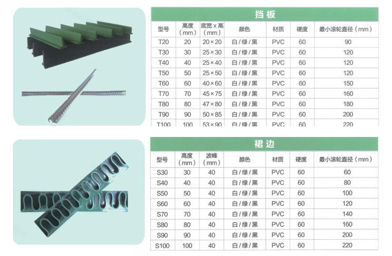 PVC输送带_14