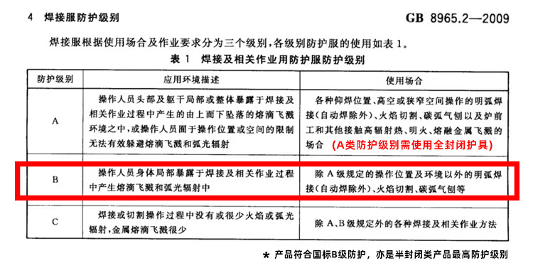 阻燃帽详情页_15.jpg