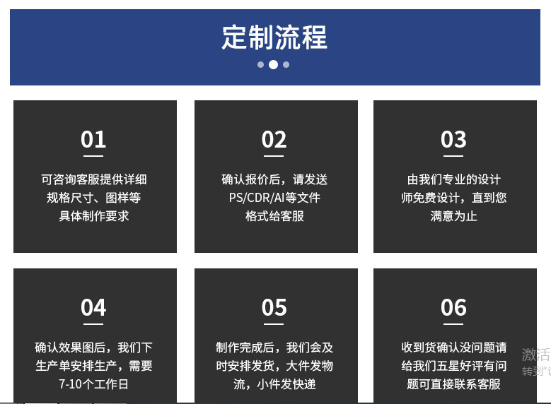定制流程图