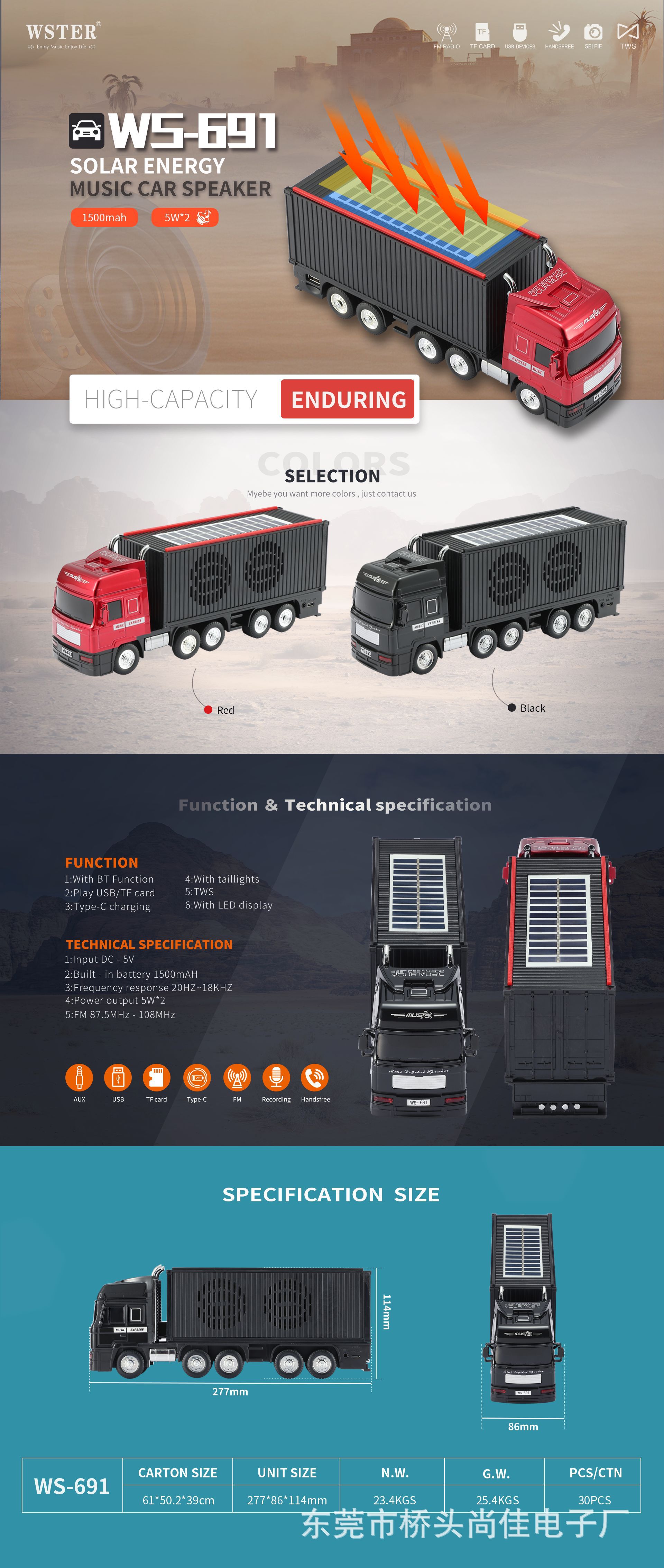 b79c2bb248f76efd3022390d54deee