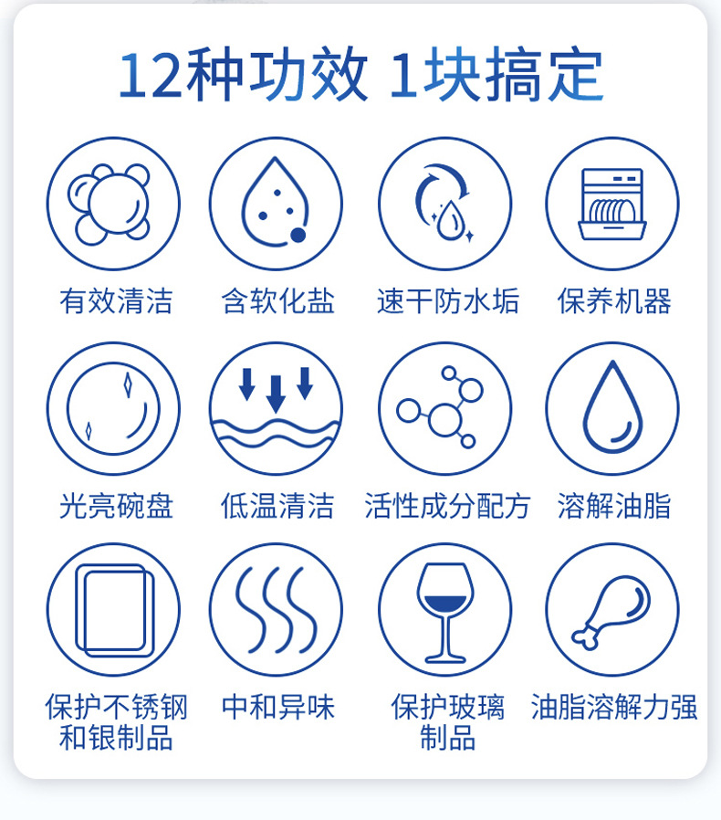 洗碗机泡腾片12合1详情页-2.jpg