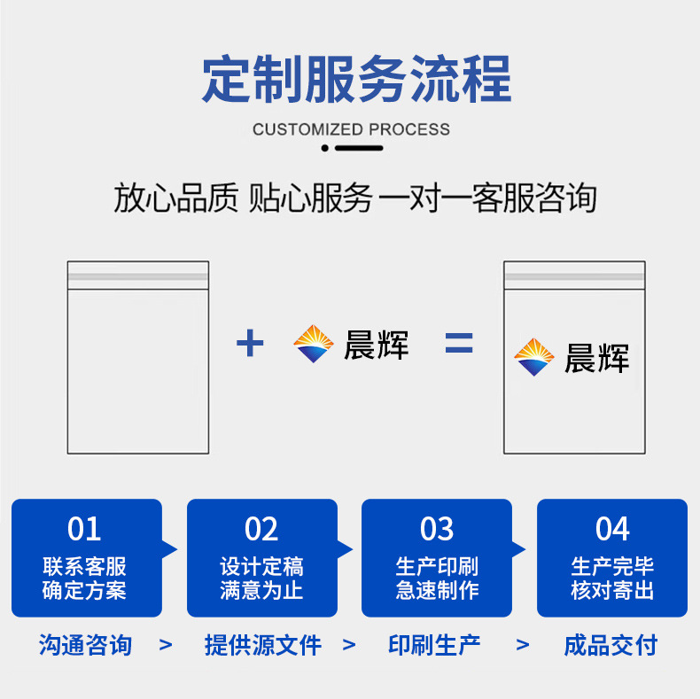 自封袋详情5_14