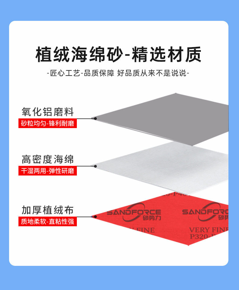 海绵砂详情-苏州阿里_04.jpg
