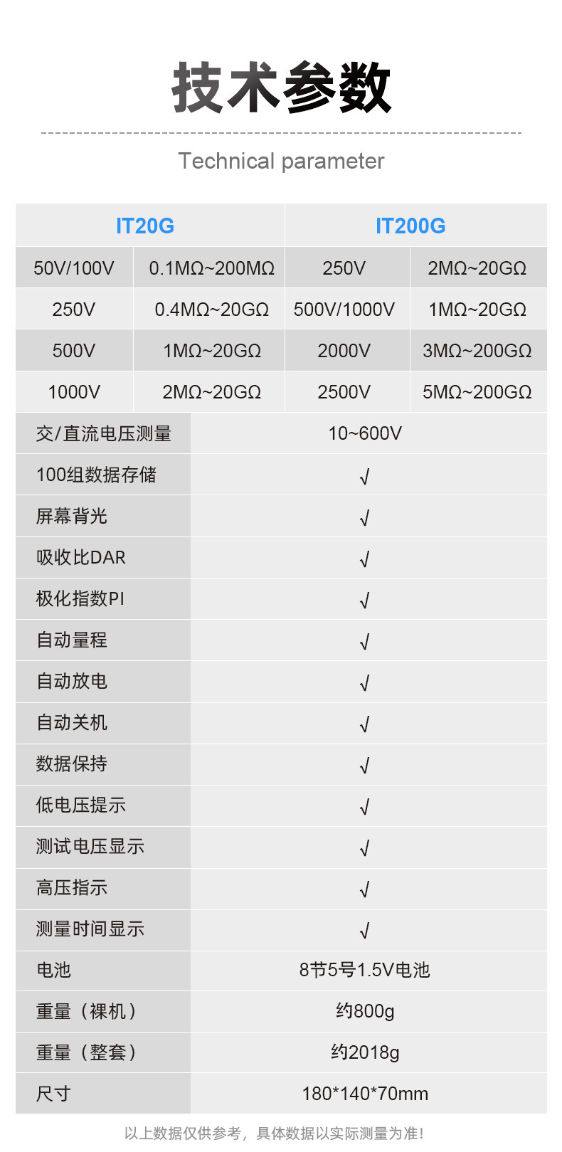 IT20G中文详情_06