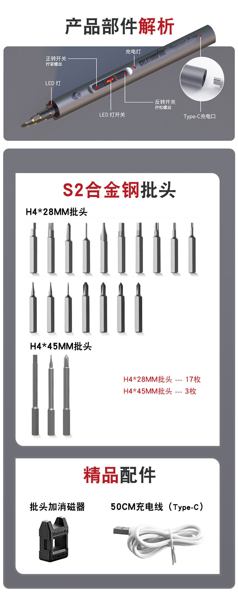 CS0312A部件解析 -.jpg