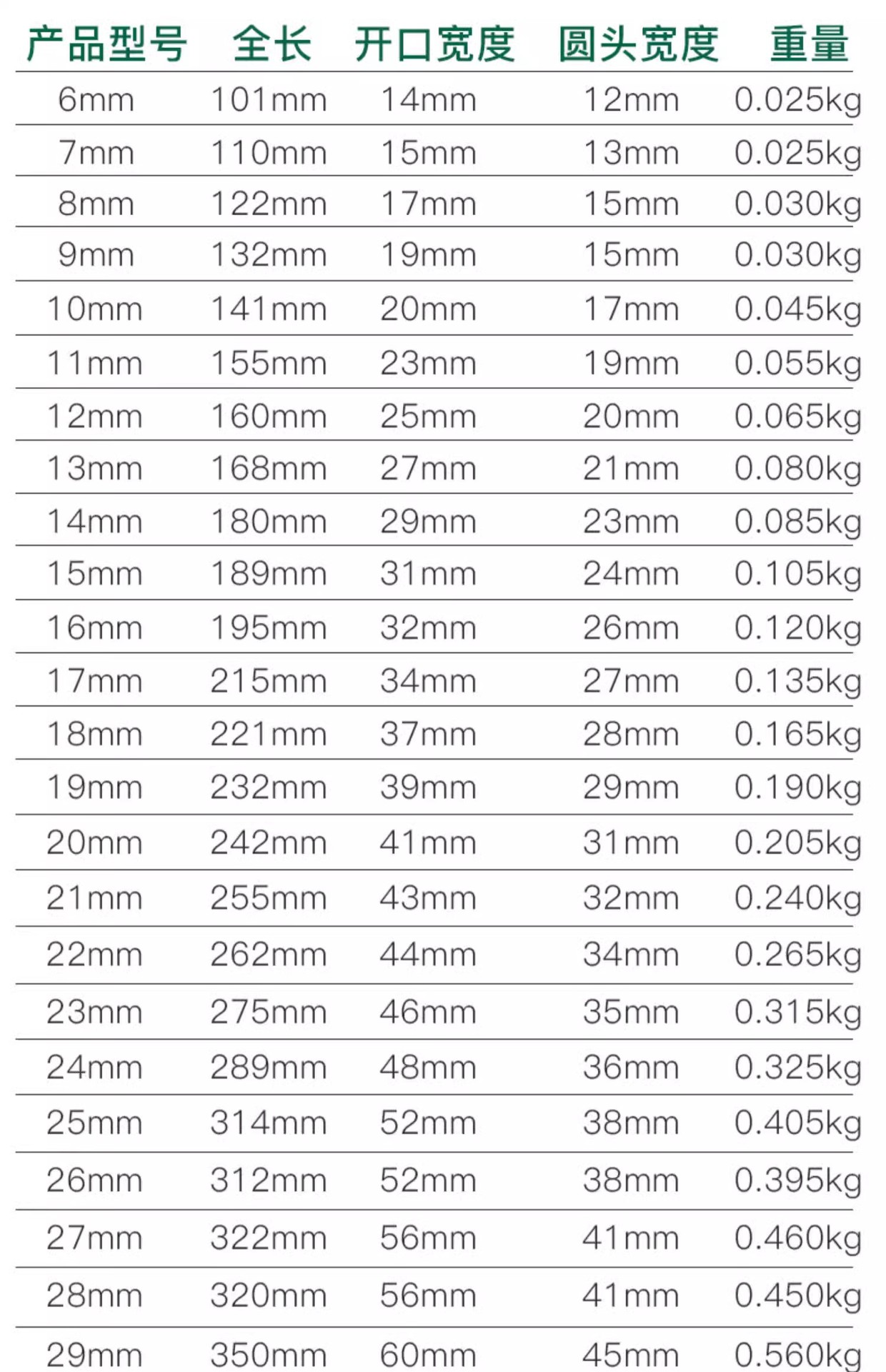 O1CN01eRyCor1LcbUBM6iUq_!!2201