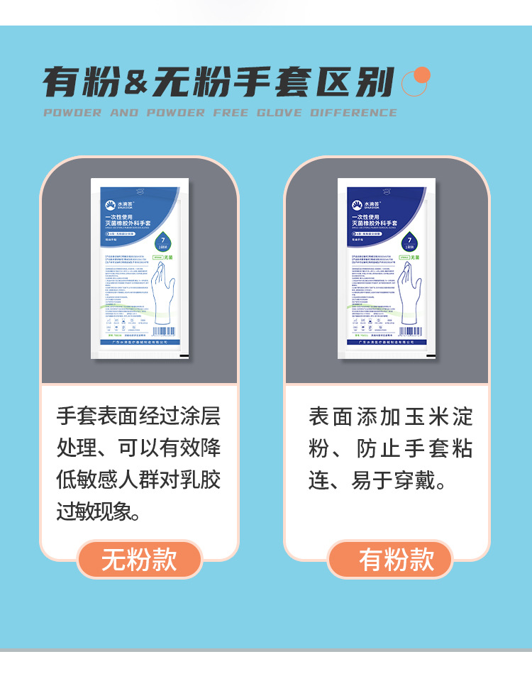外科手套医用级乳胶
