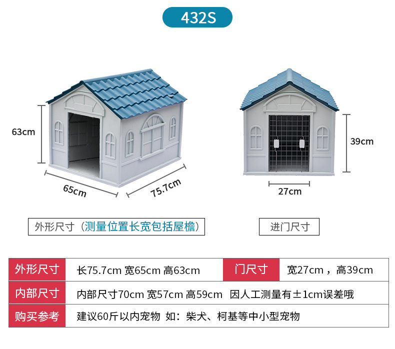 描述图7