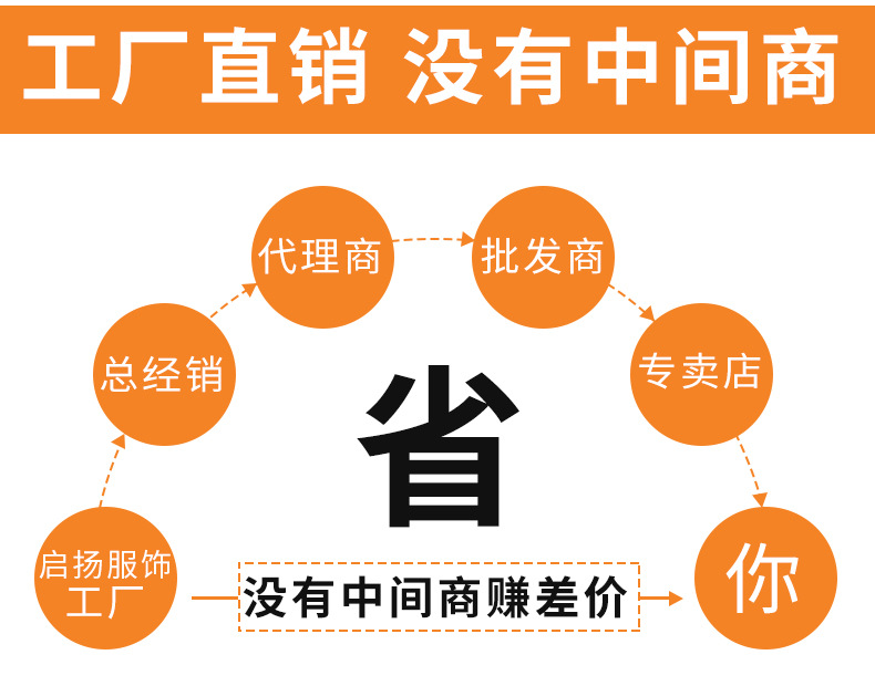 阿里巴巴板块_04