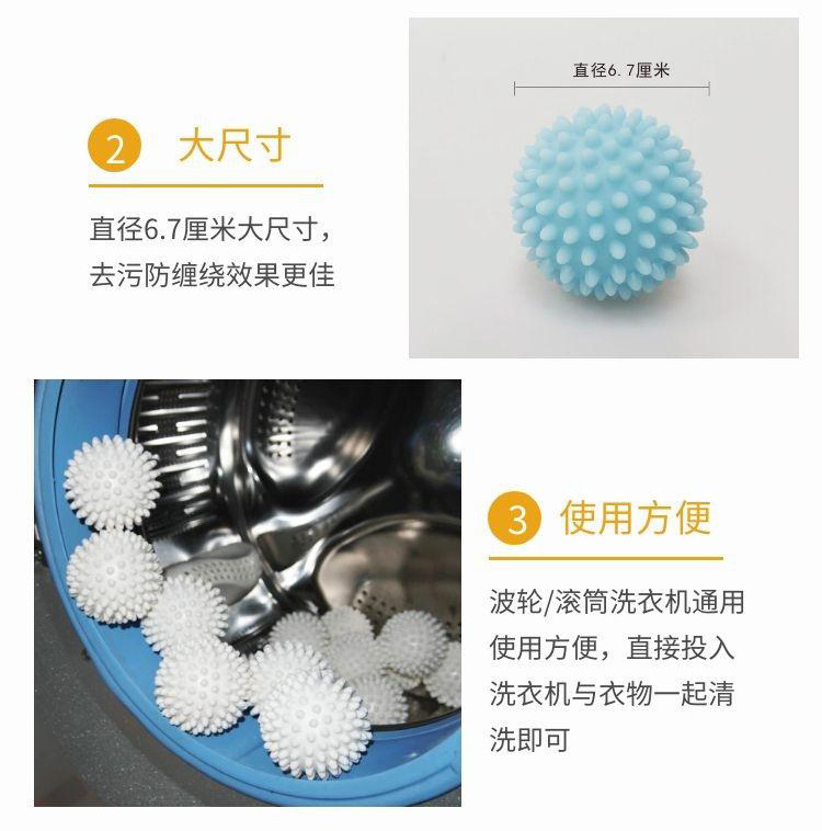 详情页