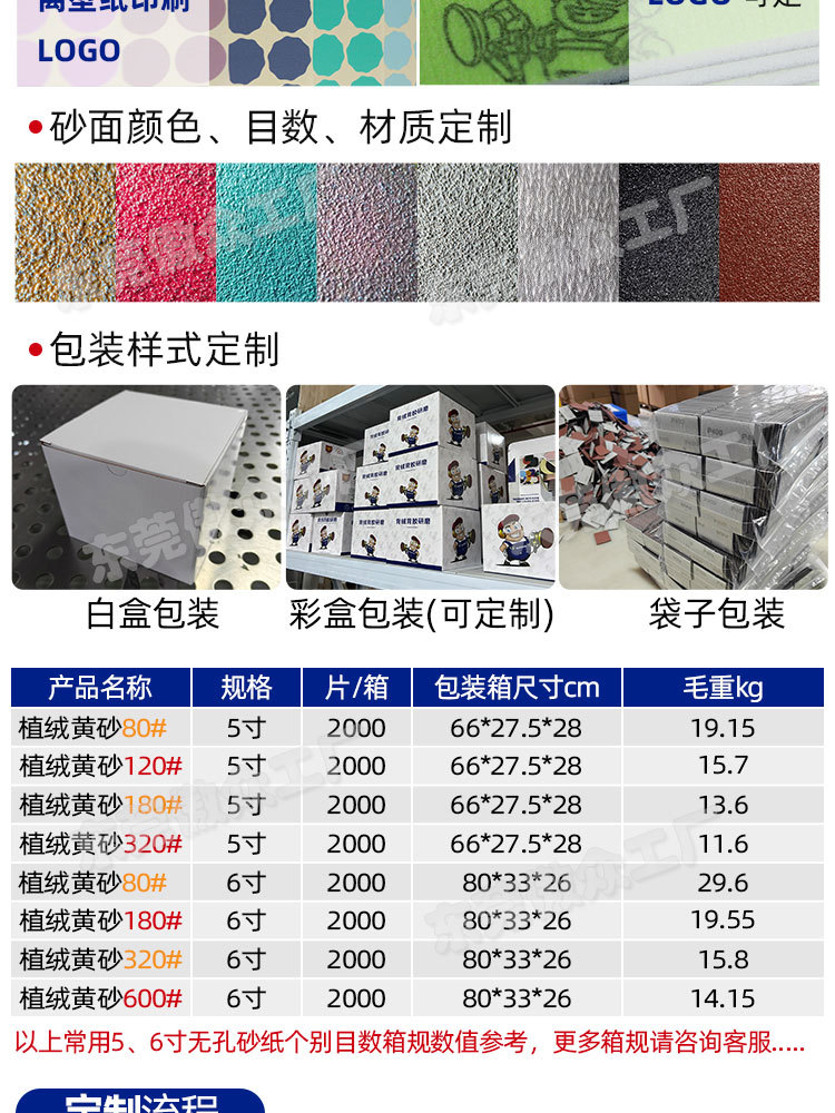 植绒黄砂 (8).jpg