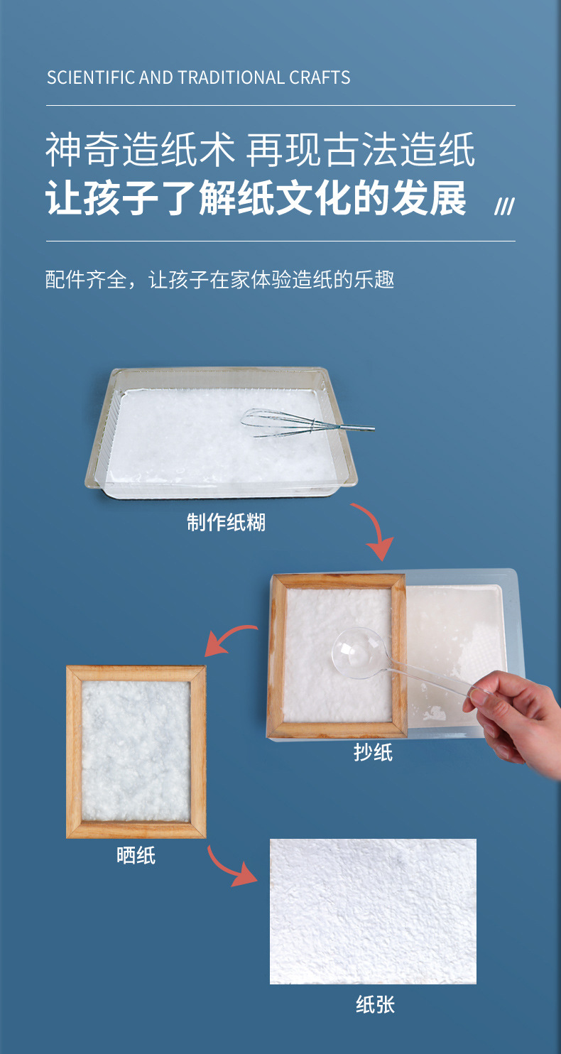 传统工艺详情_05