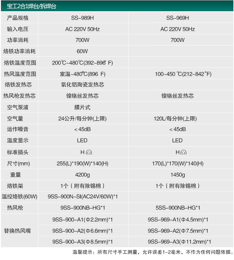 宝工SS-969-989拆焊台_04.jpg