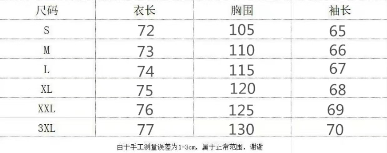 fccca507bed3128e71313bfed1decc