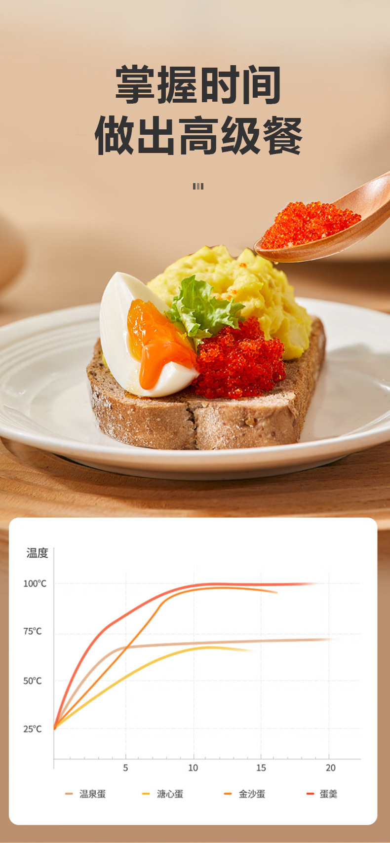 条纹-半球蒸蛋器详情_12.jpg