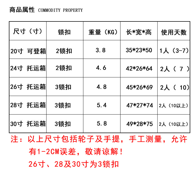 TB2EKlWzUhnpuFjSZFEXXX0PFXa_!!