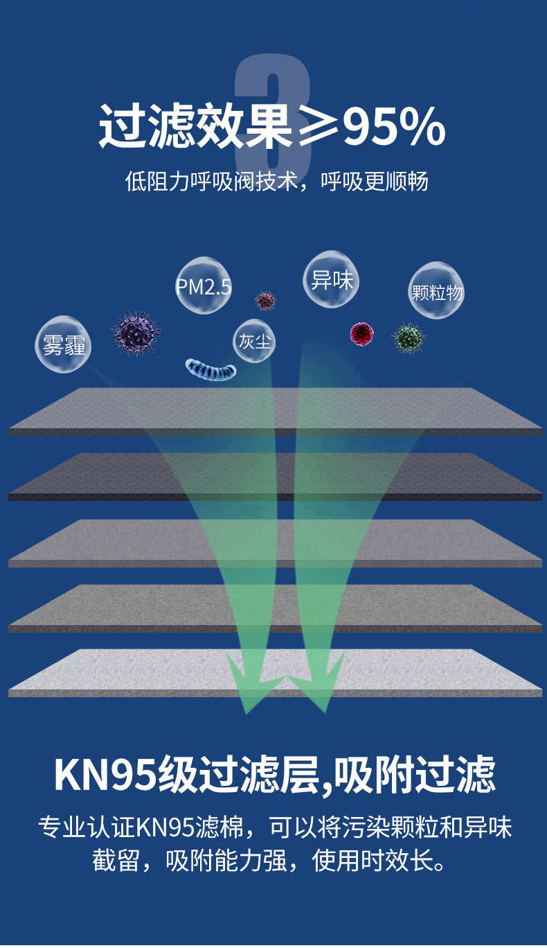 防尘口罩_10.jpg