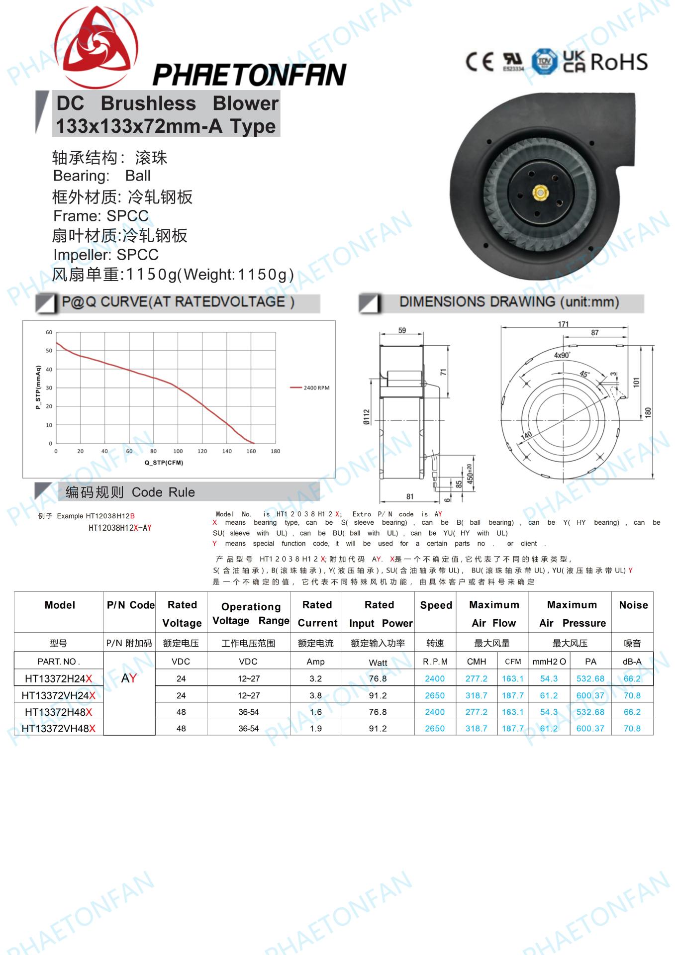 辉腾DC13372鼓风机-A