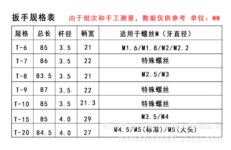 未标题-1红旗  规格表.jpg