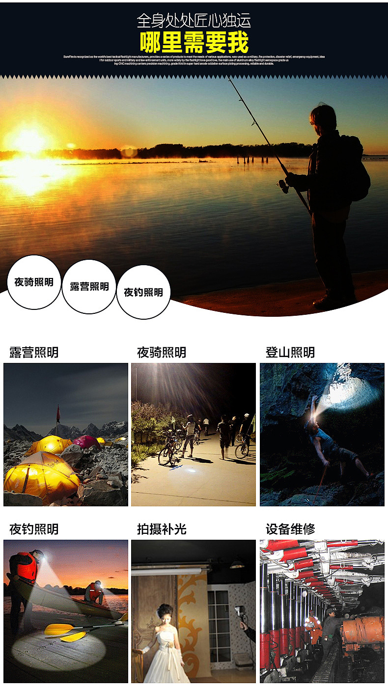 头灯详情页_09
