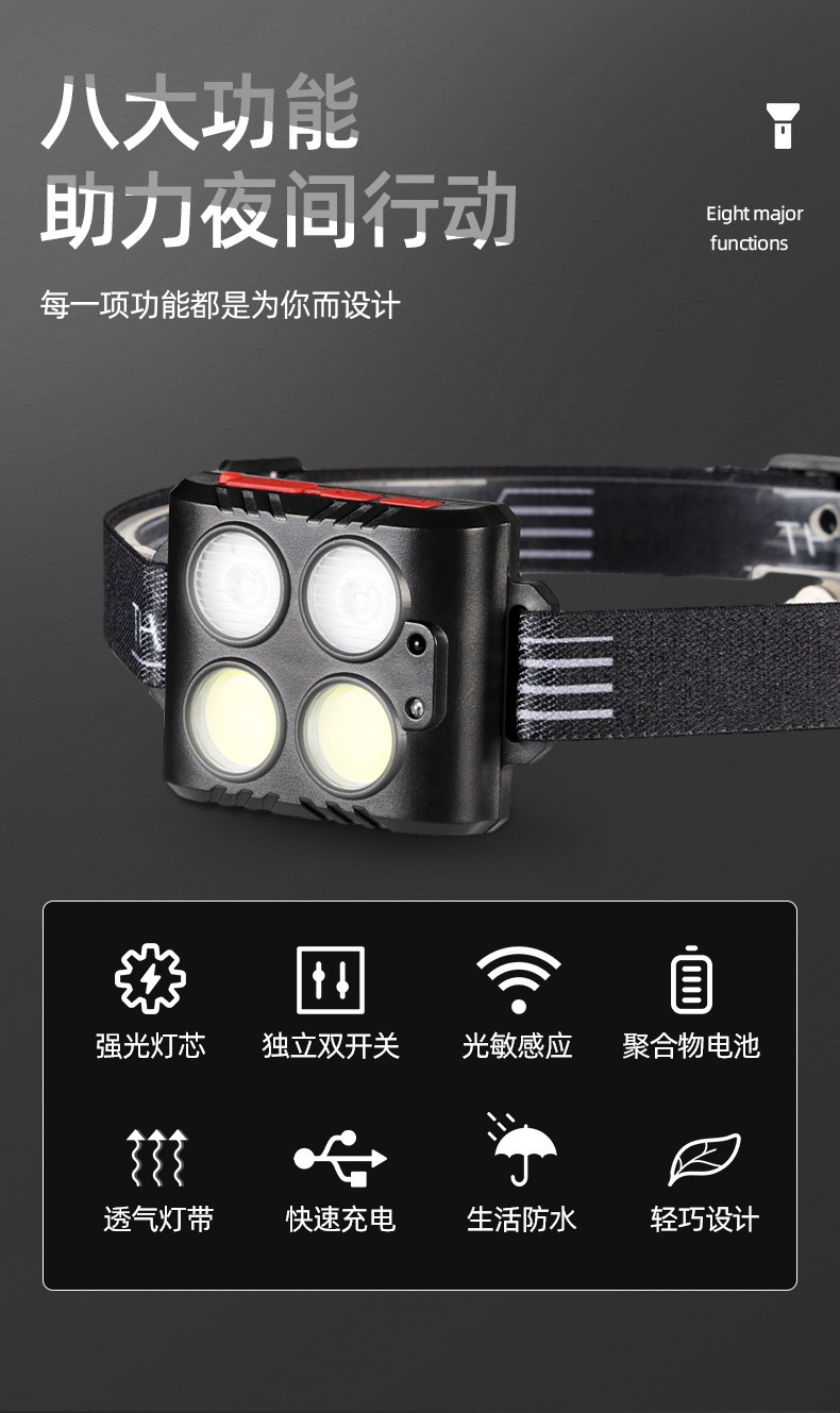 头灯