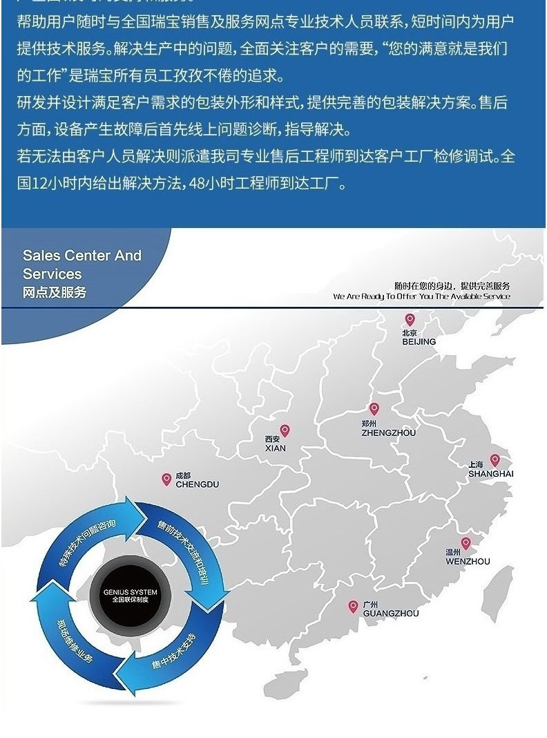 四抽嘴外抽包装机--详情页_20