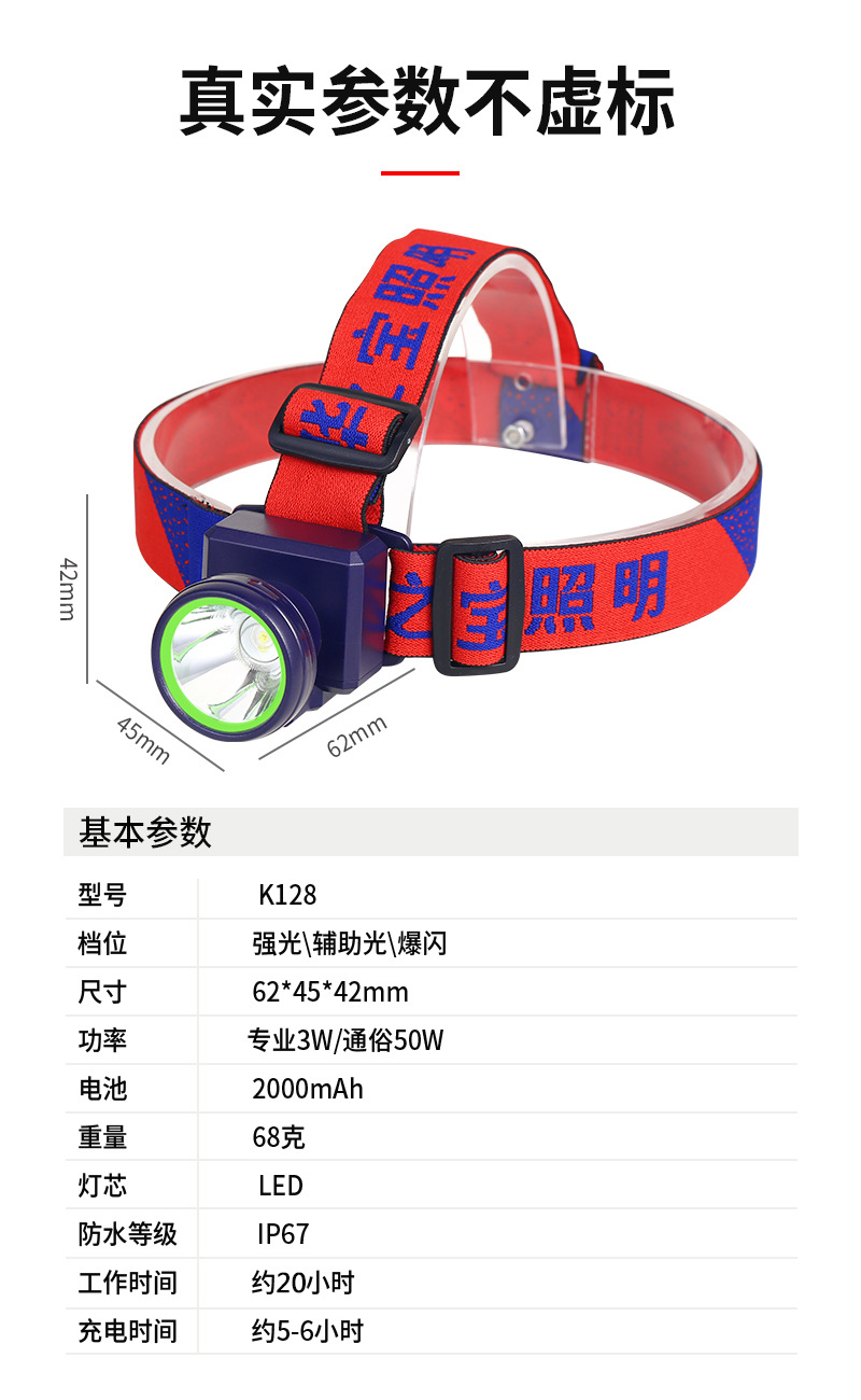 参数20