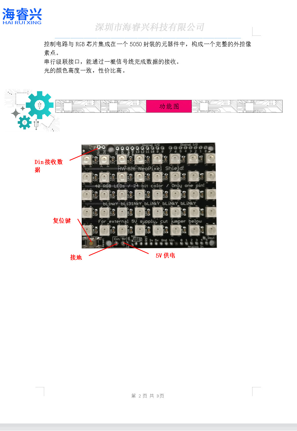 undefined