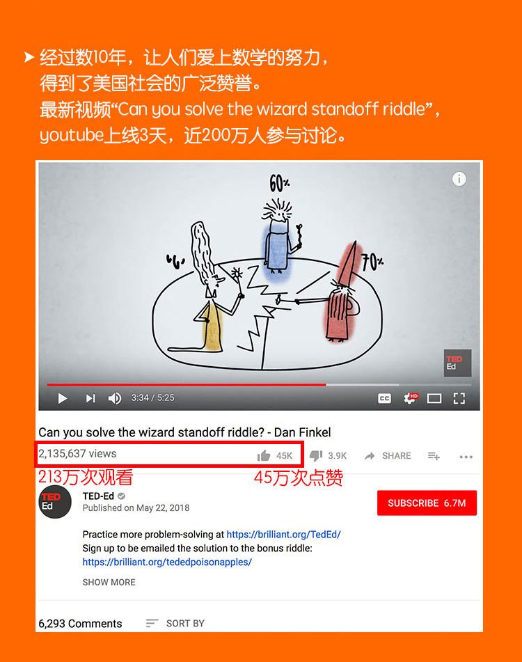 家庭游戏时光
多人合作桌游