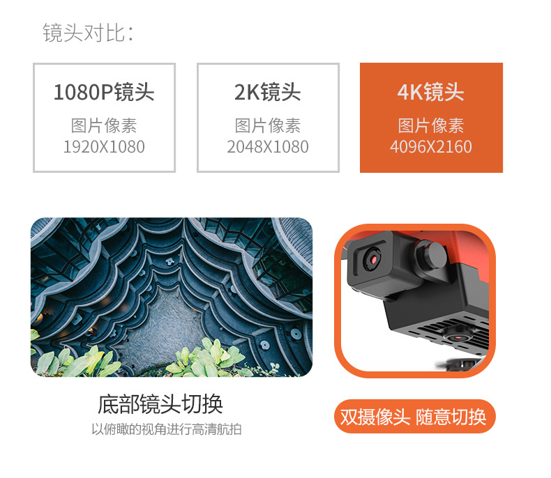 E99-2024详情图中文1111psd_10.jpg?x-oss-process=image/format,png