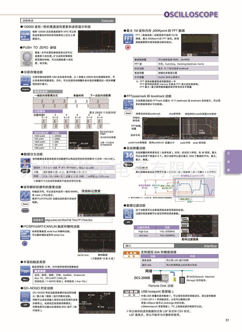 P51N_DCS-2000E_2-01
