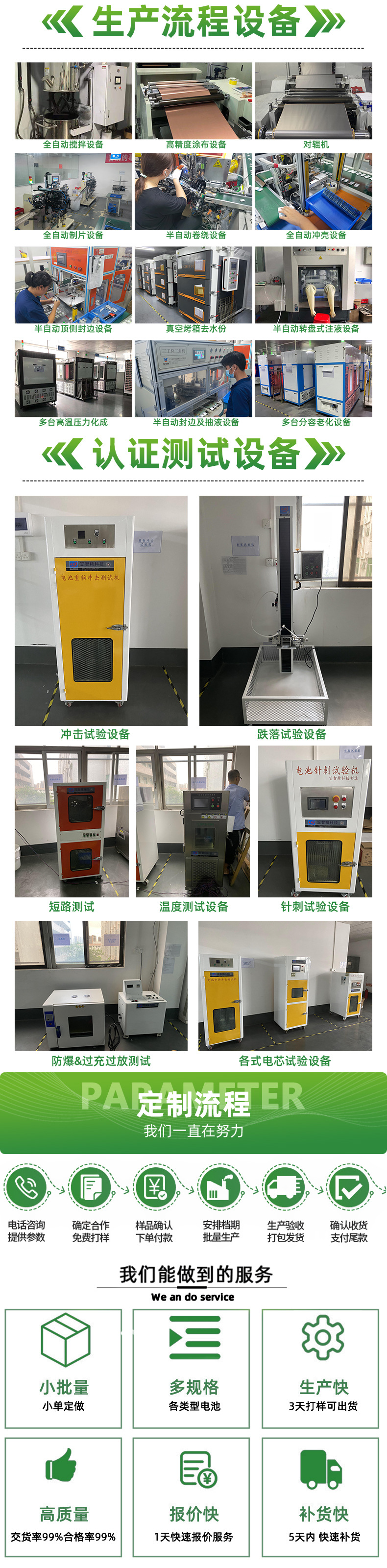 聚合物详情页2024