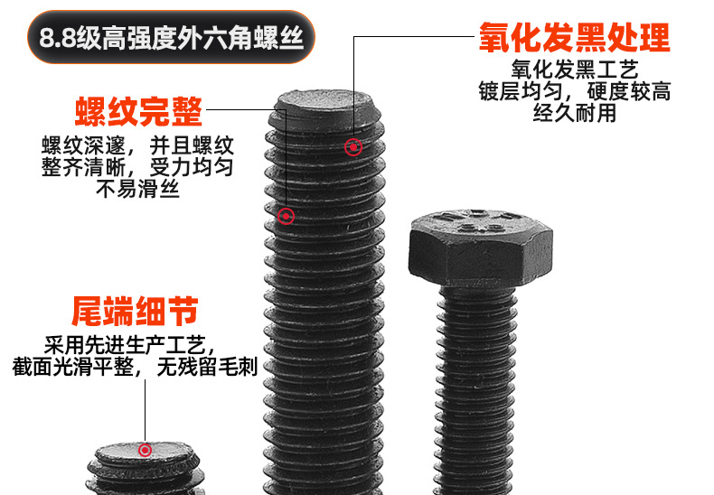 8.8级高强度外六角螺丝_03_09.jpg