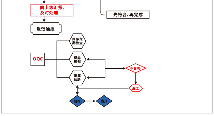 同创电子_详情页750_2_18
